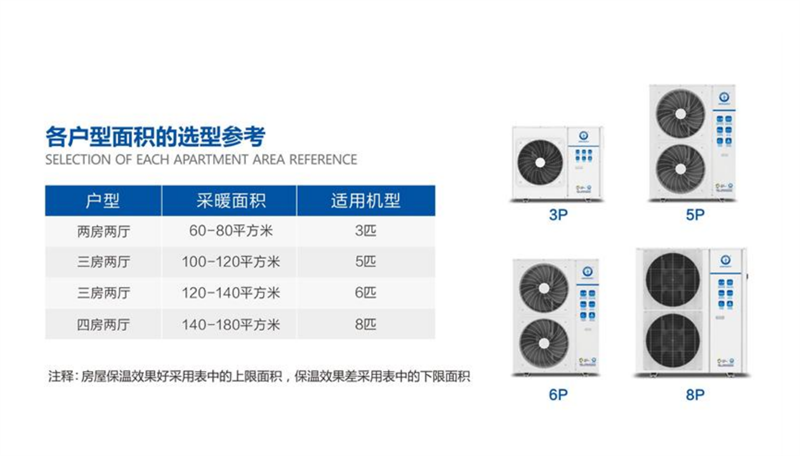 郴州市金旭節能設備有限公司,湖南節能熱水設備銷售安裝,湖南空氣源熱泵銷售安裝